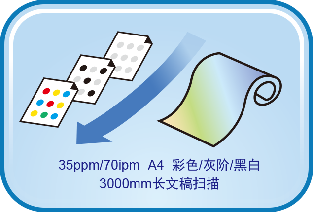 1573801515972680.png ArtixScan DI 3130s 速度長(zhǎng)度3000.png